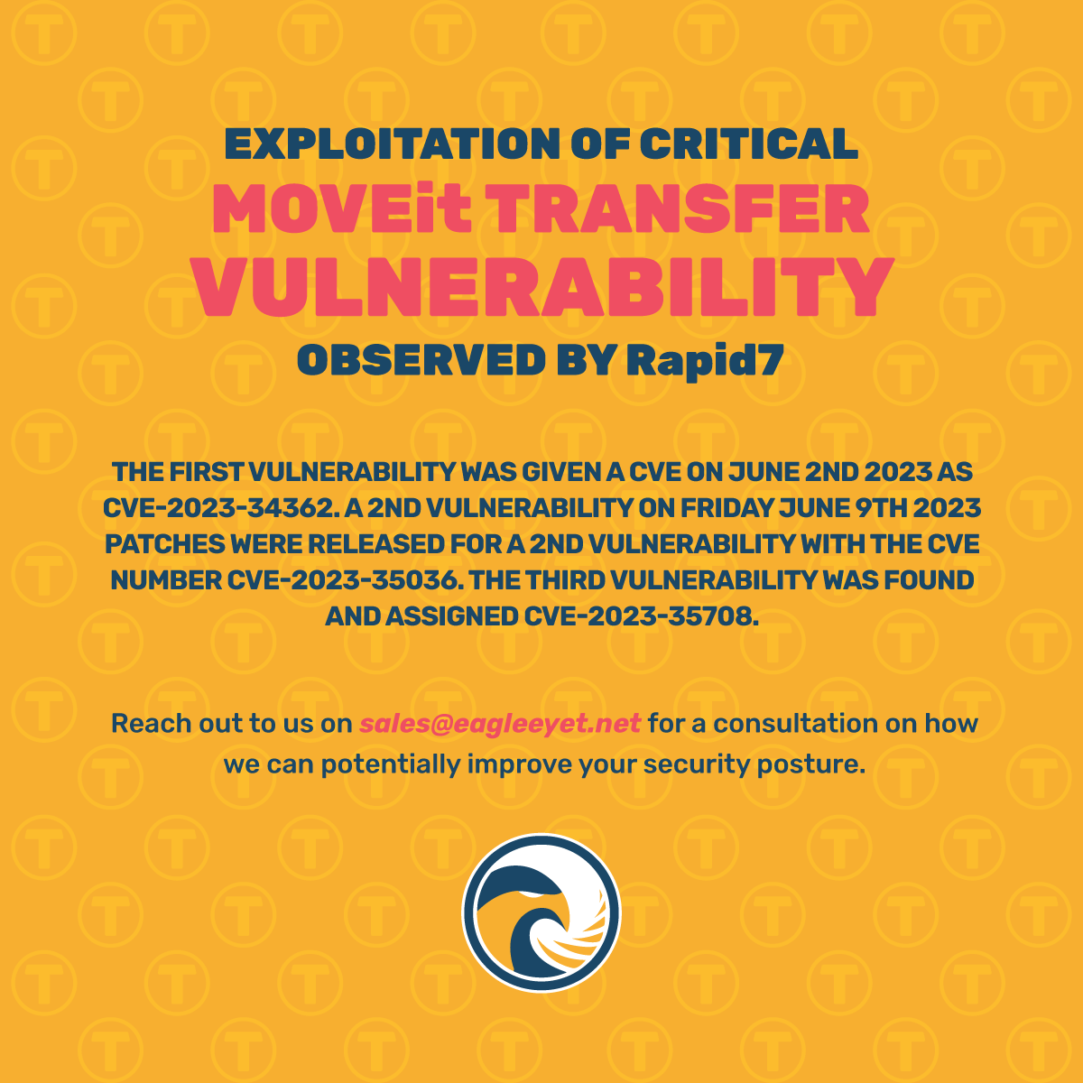Exploitation of Critical MOVEit Transfer Vulnerability Observed By Rapid7
