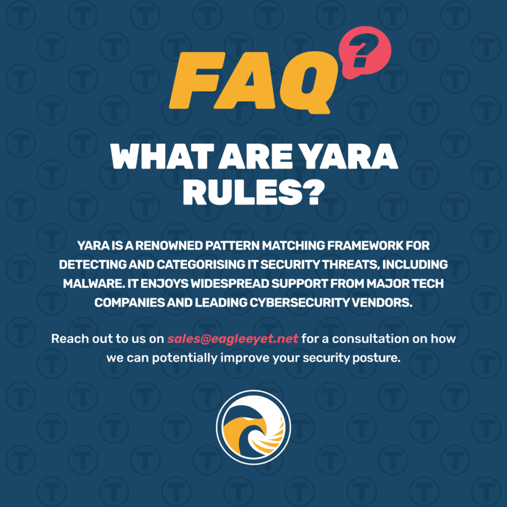 FAQ – What are YARA Rules?