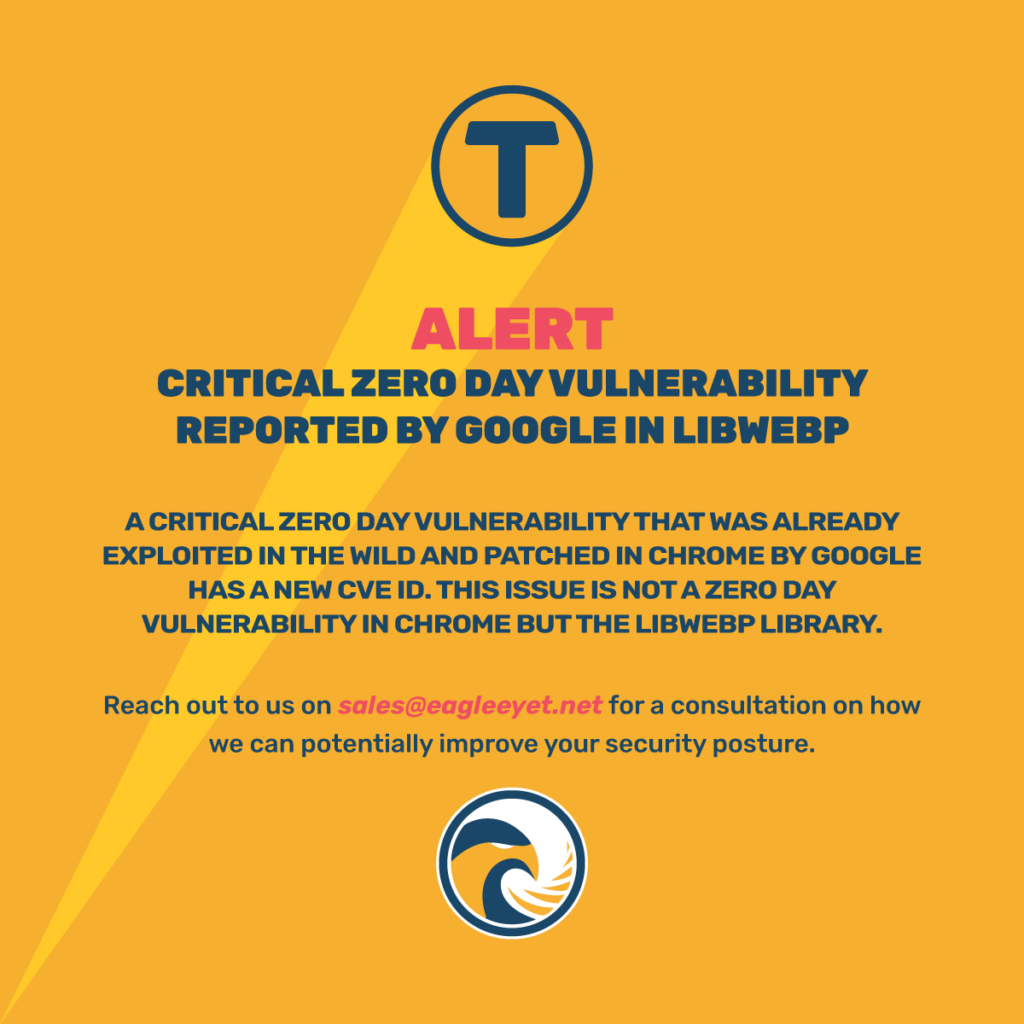 ALERT! – Critical Zero Day Vulnerability Reported by Google in Libwebp