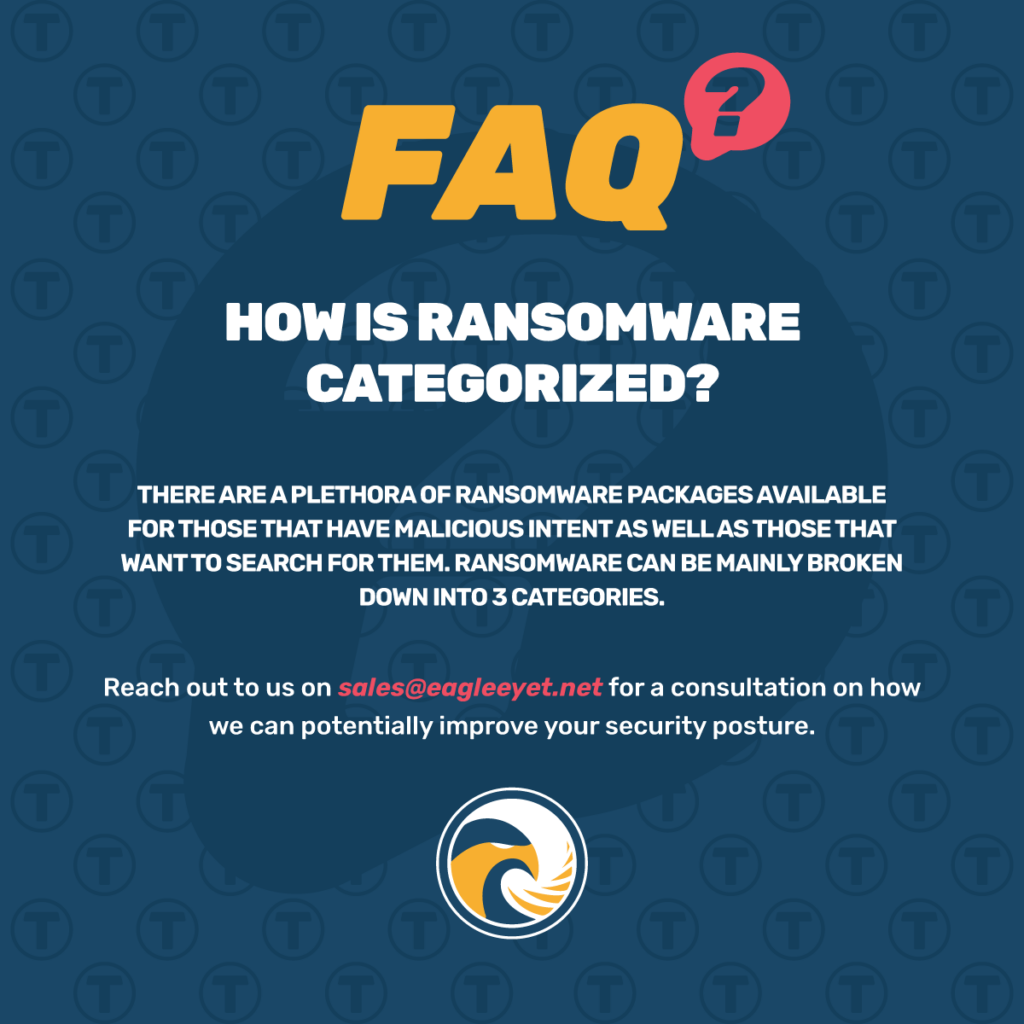 Eagle-Eye-T-Banner-How-Is-Ransomware-Categorized