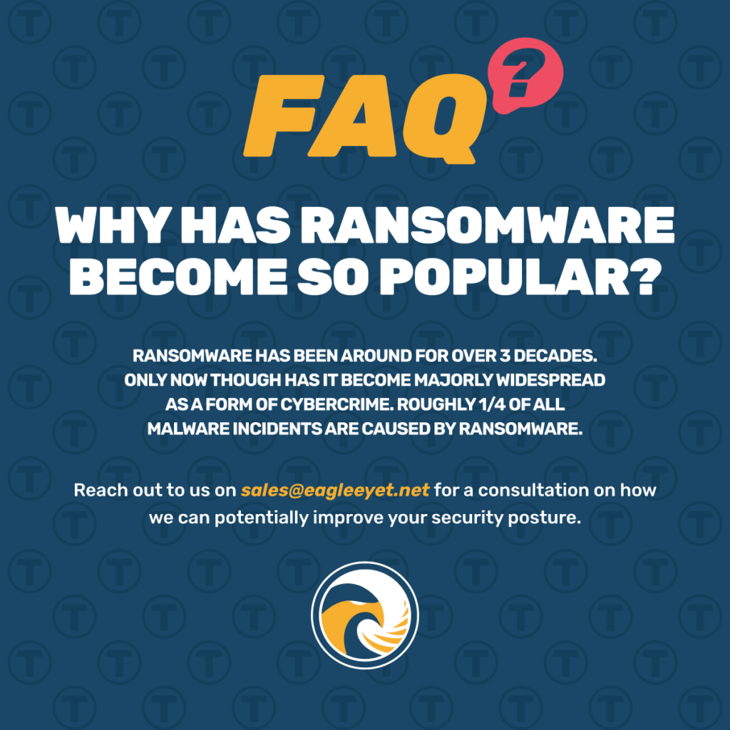 FAQ – Why Has Ransomware Become So Popular