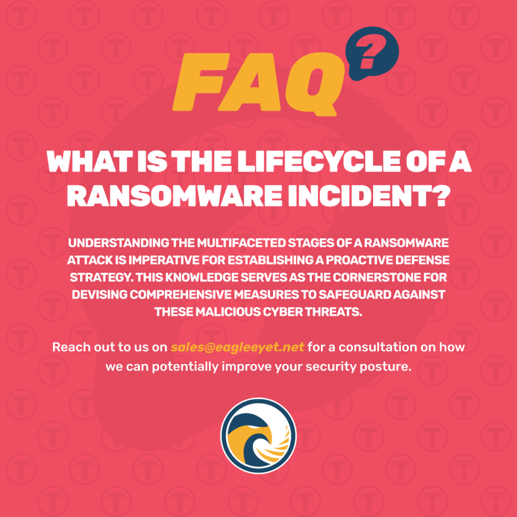 Eagle-Eye-T-Lifecycle-Of-A-Ransomware
