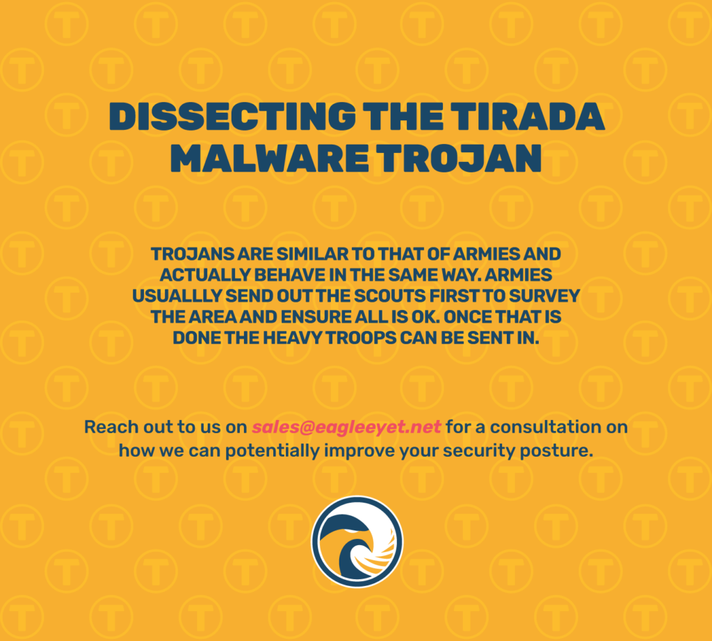 Tirada-Malware