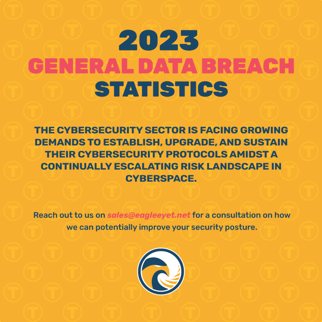 Eagle-Eye-T-Banner-General-Data-Breach-Statistics